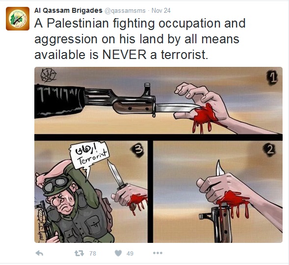 24Nov15 Intifada is not terrorism