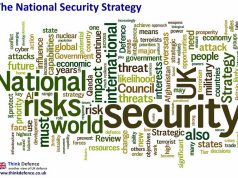 National Security Challenges Abound in 2022 – Ken’s Thought of the Week