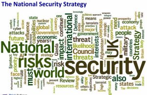 National Security Challenges Abound in 2022 – Ken’s Thought of the Week