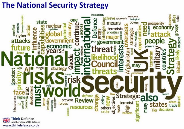 National Security Challenges Abound in 2022 – Ken’s Thought of the Week