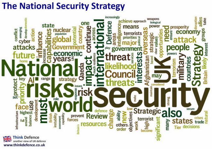 National Security Challenges Abound in 2022 – Ken’s Thought of the Week